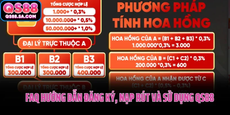 FAQ hướng dẫn đăng ký, nạp rút và sử dụng QS88 FAQ hướng dẫn đăng ký, nạp rút và sử dụng QS88